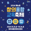 한국창의융합연구원 이미지