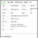 (주)창신종합건설 이미지