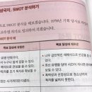 OK 이미지