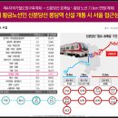 버스정류장 05-176 이미지