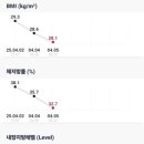 인지다방 이미지