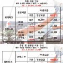 송파쇼핑센터 이미지