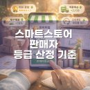 개강확정[ 10/10 ] 네이버쇼핑몰 스마트스토어 판매자 | 스마트스토어 판매자 등급 산정 기준 – 매출 외에 반영되는 운영 지표들