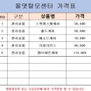 [부산] 대연동 헤드스파 : 올댓스칼프 경성대본점