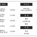 우치노카츠 - 김포시 김포한강9로12번길 8-3 | 우치노카츠
