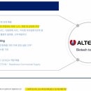 오픈북 네이버블로그