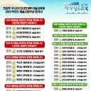 주니어디자인대륙미술학원