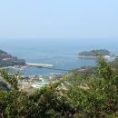 여수특산품명품화사업단