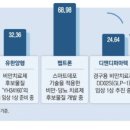 아이엠티엔지니어링 이미지