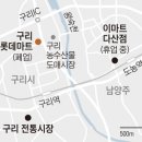 울마트