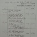 정관4어린이집 이미지