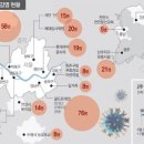 일상공간 이미지