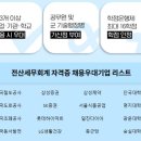 광교세무법인고 네이버블로그
