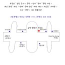 유정법무사사무소 이미지