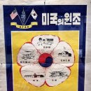 삼양제분 주식회사