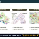 검단 2지구 2호 어린이 공원 이미지