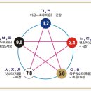 새모범약국 이미지