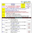 20200228-방상준대표님(6분)-부산출발(태국-후아힌골프) 이미지