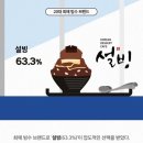빙수연구소 이미지
