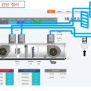 태인종합인테리어 이미지