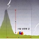 번개PC 이미지