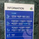 불국체육센터 배드민턴 3코트 | 양산 중앙 국민체육센터 배드민턴장