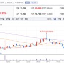 (주)바텍엠시스 이미지