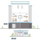 협진비디오 이미지