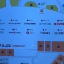 지에스25 연세암병원점 이미지