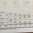 리얼디짐 이미지