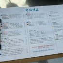 골목술집 이미지