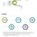 에이치비스포츠 이미지