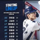 세븐일레븐 부산용호일동점 | 2025 부산 롯데자이언츠 직관 후기 / 아일릿 원희 시구, 드림오브그라운드 시리즈, 이민석 선발, 윤동희...