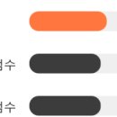 혜인상회