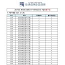 한마음요양보호사교육원 이미지
