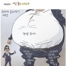 R&D예산 삭감의 이유가 이런 걸까요? (알쓸별잡) 이미지