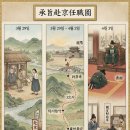 다시 복직, 서울가는 길 [왕고은대일기-17] 이미지