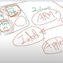 엔트리PC 이미지