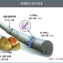 01분반 2016 보건 기획 사례 (국민건강증진사업 기획 작성) (수6 금78) 이미지