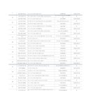 (주)파주비앤알 - 4600 | (주)파주비앤알