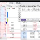 엠인베스트먼트