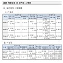 2026년 국가기술자격증 시험일정(기능사/산업기사/기사/기능장/시설관리사/기술사) 입니다 이미지