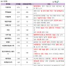 성호테크 이미지