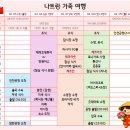 롯데리아(서대문역점) 개방화장실 | 3박 5일 가족 나트랑 여행 (26.2.5~2.9)