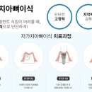 ABC 치과기공소 이미지