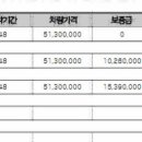 제네시스 G80 럭셔리 블랙 핫세일 프로모션 이미지