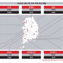 나산초등학교 병설유치원 이미지