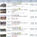 용문가스충전소 이미지