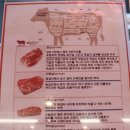 육브라더스