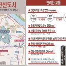 다온프라자 이미지